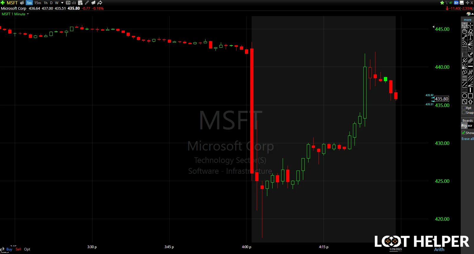 Xbox Hardware Revenue Hits Second-Lowest Point in a Decade" 3 Image 5