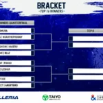 15-Year-Old Prodigy Blaz Shocks Gaming World at Capcom Cup 11! 8 15-Year-Old Prodigy Blaz Shocks Gaming World at Capcom Cup 11!