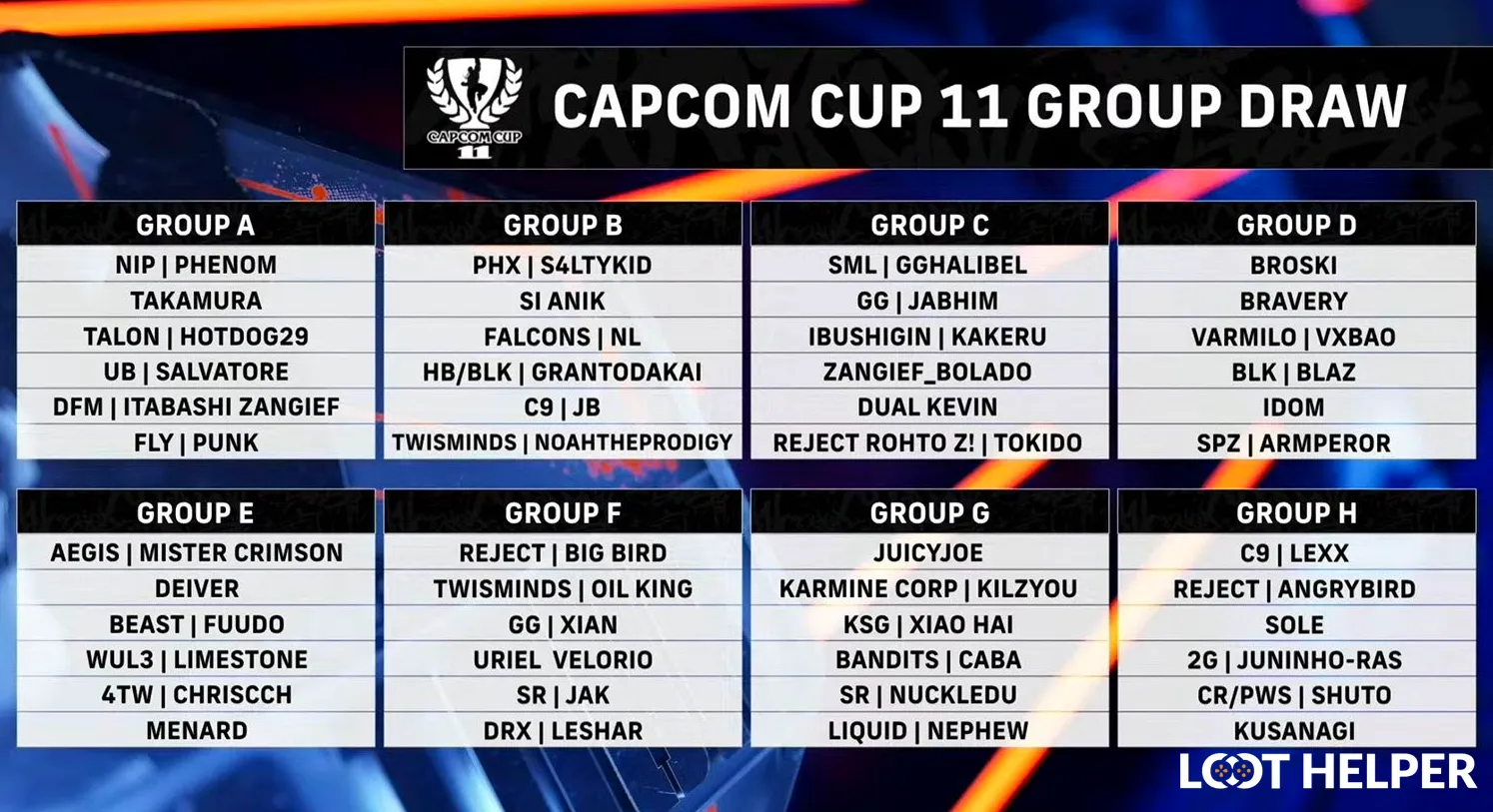 15-Year-Old Prodigy Blaz Shocks Gaming World at Capcom Cup 11! 2 Image 3
