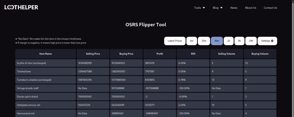 osrs flipping tracker